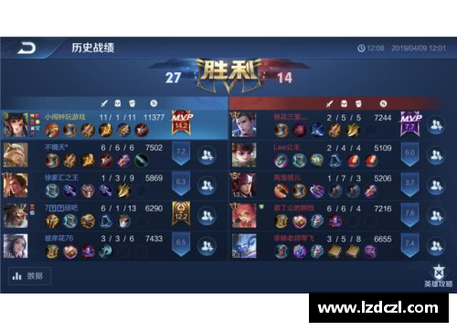 妲己出破军的出装和铭文？(王者荣耀妲己出什么装备是伤害最高？)