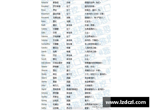 好听的女生黑化名字？(好听游戏情侣名字两字？)
