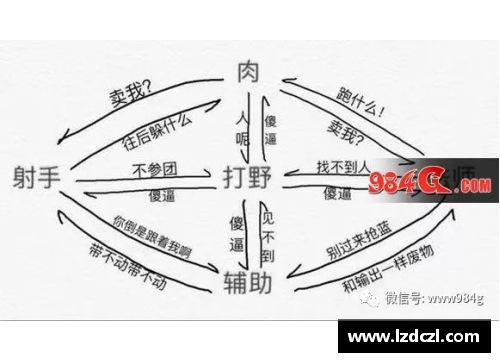如果突变团竞可以将同类队友当空气穿越会怎样？(突变团竞怎么隔空抓人？)